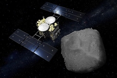 3 Dicembre 2014: Lancio della missione giapponese Hayabusa2