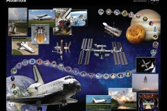 Poster missioni Atlantis